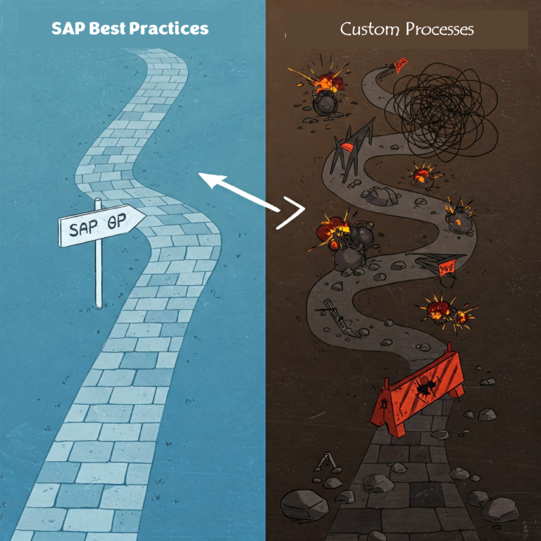 Cuando las Consultoras Ignoran las Best Practices: El Costo Oculto de No Seguir SAP Activate